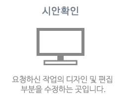 이미지명